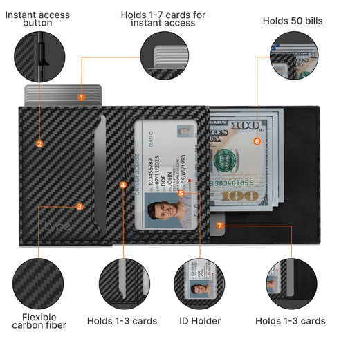 Typecase Mens Wallet Card Holder for Tracker: Leather Smart Wallet for Men Compatible with Apple Tracker, RFID Blocking, Slim, Minimalist - 9-14 Card Capacity | ID Window | Cash Slot